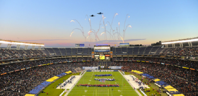 Fly over at Qualcomm